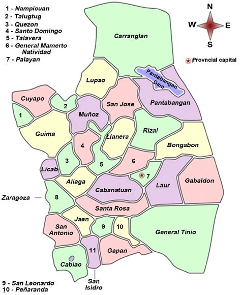 list of municipalities of nueva ecija